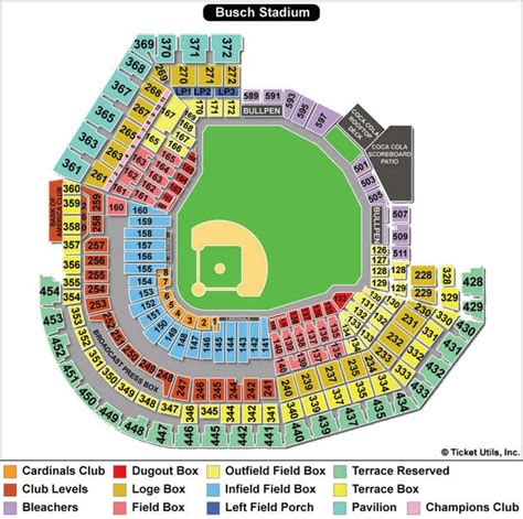 st. louis cardinals depth chart|St. Louis Cardinals .